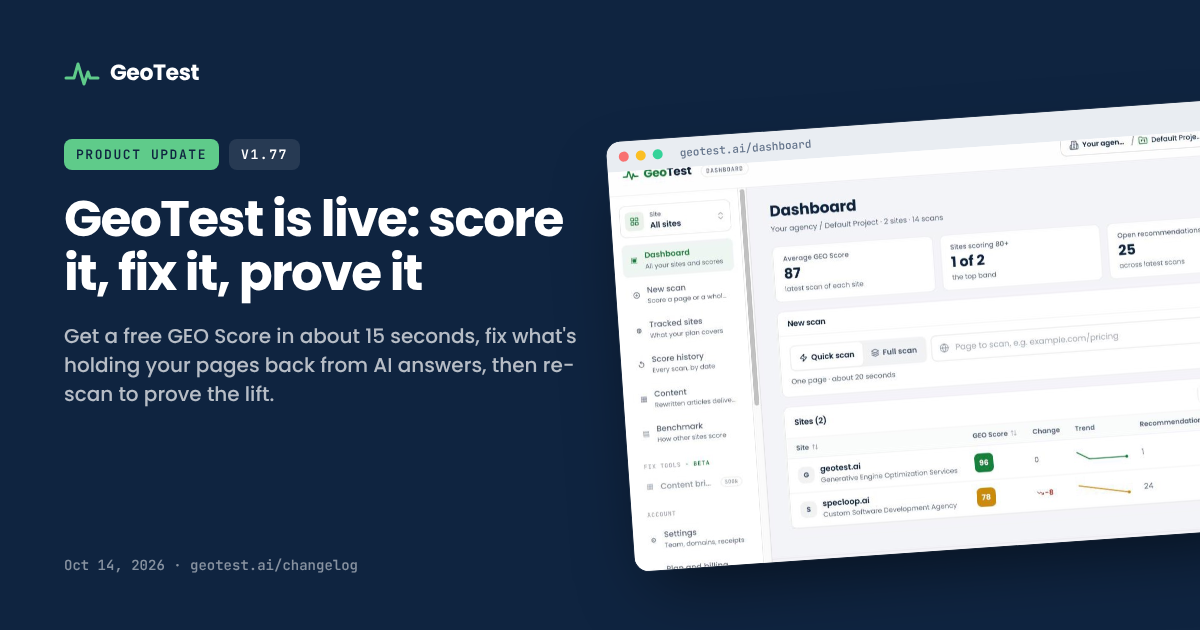 GeoTest is live: score it, fix it, prove it.